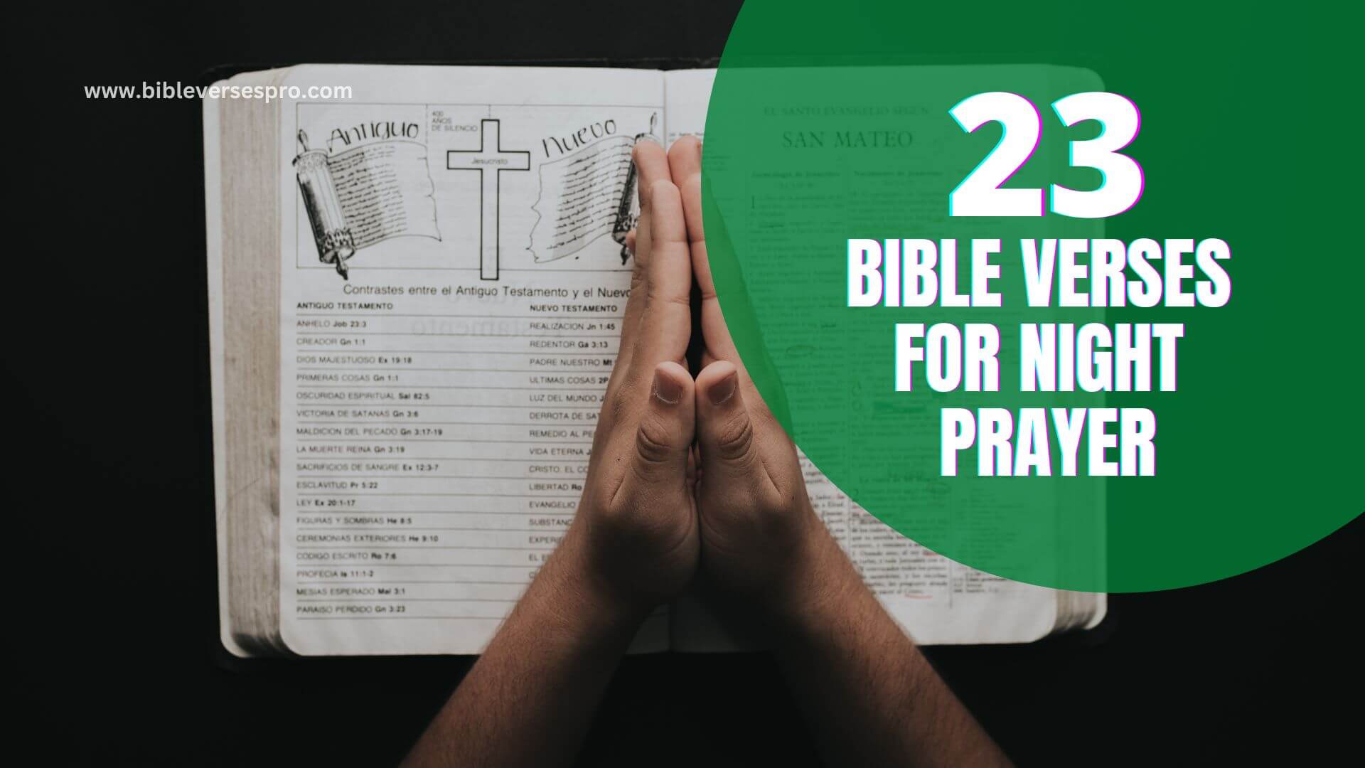 BIBLE VERSES FOR NIGHT PRAYER